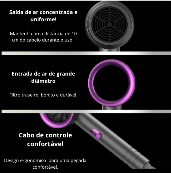 Secador de Cabelo Xiaomi Alta Velocidade – Íons Negativos, Ultra Silencioso e Profissional