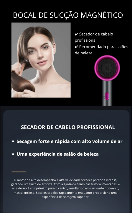 Secador de Cabelo Xiaomi Alta Velocidade – Íons Negativos, Ultra Silencioso e Profissional